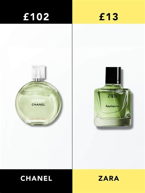 smells like chanel chance|chanel chance dupe zara.